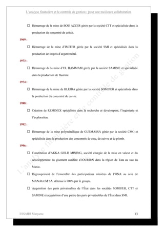 L’analyse financière et le contrôle de gestion : pour une meilleure collaboration



      Démarrage de la mine de BOU AZZER gérée par la société CTT et spécialisée dans la

         production du concentré de cobalt.

1969 :

      Démarrage de la mine d’IMITER gérée par la société SMI et spécialisée dans la

         production de lingots d’argent métal.

1973 :

      Démarrage de la mine d’EL HAMMAM gérée par la société SAMINE et spécialisée

         dans la production de fluorine.

1974 :

      Démarrage de la mine de BLEIDA gérée par la société SOMIFER et spécialisée dans

         la production du concentré de cuivre.

1988 :

      Création de REMINEX spécialisée dans la recherche et développent, l’ingénierie et

         l’exploration.

1992 :

      Démarrage de la mine polymétallique de GUEMASSA gérée par la société CMG et

         spécialisée dans la production des concentrés de zinc, de cuivre et de plomb.

1996 :

      Constitution d’AKKA GOLD MINING, société chargée de la mise en valeur et du

         développement du gisement aurifère d’IOURIRN dans la région de Tata au sud du

         Maroc.

      Regroupement de l’ensemble des participations minières de l’ONA au sein de

         MANAGEM SA, détenue à 100% par le groupe.

      Acquisition des parts privatisables de l’État dans les sociétés SOMIFER, CTT et

         SAMINE et acquisition d’une partie des parts privatisables de l’État dans SMI.




ESSAIDI Maryame                                                                           13
 