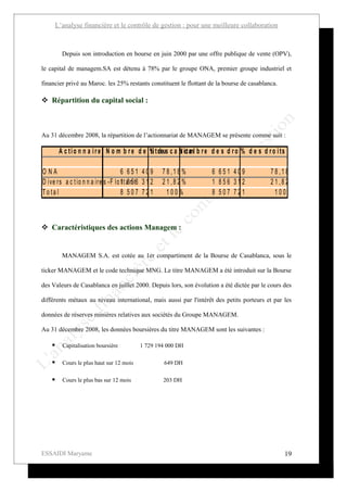 L’analyse financière et le contrôle de gestion : pour une meilleure collaboration



          Depuis son introduction en bourse en juin 2000 par une offre publique de vente (OPV),

le capital de managem.SA est détenu à 78% par le groupe ONA, premier groupe industriel et

financier privé au Maroc. les 25% restants constituent le flottant de la bourse de casablanca.

 Répartition du capital social :



Au 31 décembre 2008, la répartition de l’actionnariat de MANAGEM se présente comme suit :

        A c t i o n n a i r e N o m b r e d e %i t rdeus c a p iot a l b r e d e s d r o i%s dd ee s vdortoe i t s d e v o t e
                                              t              N m                          t

ONA                                    6 651 409            7 8 ,1 8 %        6 651 409                  7 8 ,1 8 %
D ive r s a c t io n n a ir e s - F lo 1 t a8 n5 t6 3 1 2
                                       t                    2 1 ,8 2 %        1 856 312                  2 1 ,8 2 %
To ta l                                8 507 721              100%            8 507 721                    100%



 Caractéristiques des actions Managem :


          MANAGEM S.A. est cotée au 1er compartiment de la Bourse de Casablanca, sous le

ticker MANAGEM et le code technique MNG. Le titre MANAGEM a été introduit sur la Bourse

des Valeurs de Casablanca en juillet 2000. Depuis lors, son évolution a été dictée par le cours des

différents métaux au niveau international, mais aussi par l'intérêt des petits porteurs et par les

données de réserves minières relatives aux sociétés du Groupe MANAGEM.

Au 31 décembre 2008, les données boursières du titre MANAGEM sont les suivantes :

         Capitalisation boursière :              1 729 194 000 DH

         Cours le plus haut sur 12 mois :                  649 DH

         Cours le plus bas sur 12 mois :                   203 DH




ESSAIDI Maryame                                                                                                 19
 