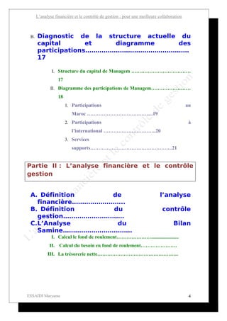L’analyse financière et le contrôle de gestion : pour une meilleure collaboration



 B.   Diagnostic de la structure actuelle du
      capital       et   diagramme       des
      participations……………………………………………
      17

              I. Structure du capital de Managem ………………………………
                  17
             II. Diagramme des participations de Managem……………………
                  18
                       1. Participations                                                  au
                          Maroc ………………………………….19
                       2. Participations                                                   à
                          l’international …………………………..20
                       3. Services
                          supports…………………………………………..21


Partie II : L’analyse financière et le contrôle
gestion


 A. Définition      de                                                    l’analyse
   financière……………………..
 B. Définition      du                                                      contrôle
   gestion…………………………
 C.L’Analyse         du                                                           Bilan
   Samine…………………………….
              I. Calcul le fond de roulement…………………......................
             II. Calcul du besoin en fond de roulement………………….
            III. La trésorerie nette………………………………………….




ESSAIDI Maryame                                                                            4
 