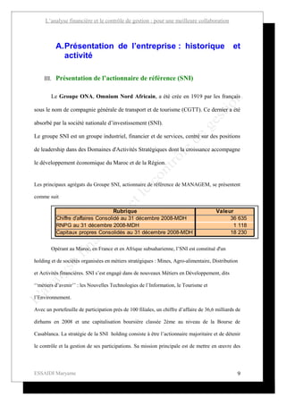 L’analyse financière et le contrôle de gestion : pour une meilleure collaboration



          A.Présentation de l’entreprise : historique                                            et
            activité

    III. Présentation de l’actionnaire de référence (SNI)


        Le Groupe ONA, Omnium Nord Africain, a été crée en 1919 par les français

sous le nom de compagnie générale de transport et de tourisme (CGTT). Ce dernier a été

absorbé par la société nationale d’investissement (SNI).

Le groupe SNI est un groupe industriel, financier et de services, centré sur des positions

de leadership dans des Domaines d'Activités Stratégiques dont la croissance accompagne

le développement économique du Maroc et de la Région.


Les principaux agrégats du Groupe SNI, actionnaire de référence de MANAGEM, se présentent

comme suit

                                    Rubrique                                             Valeur
          Chiffre d'affaires Consolidé au 31 décembre 2008-MDH                                36 635
          RNPG au 31 décembre 2008-MDH                                                         1 118
          Capitaux propres Consolidés au 31 décembre 2008-MDH                                 18 230


        Opérant au Maroc, en France et en Afrique subsaharienne, l’SNI est constitué d'un

holding et de sociétés organisées en métiers stratégiques : Mines, Agro-alimentaire, Distribution

et Activités financières. SNI s’est engagé dans de nouveaux Métiers en Développement, dits

‘‘métiers d’avenir’’ : les Nouvelles Technologies de l’Information, le Tourisme et

l’Environnement.

Avec un portefeuille de participation près de 100 filiales, un chiffre d’affaire de 36,6 milliards de

dirhams en 2008 et une capitalisation boursière classée 2ème au niveau de la Bourse de

Casablanca. La stratégie de la SNI holding consiste à être l’actionnaire majoritaire et de détenir

le contrôle et la gestion de ses participations. Sa mission principale est de mettre en œuvre des




ESSAIDI Maryame                                                                                    9
 