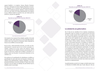 345son hombres y 73 mujeres. Arauca, Boyacá, Casanare,
Guaviare y Putumayo no tienen ninguna diputada en suscuer-
pos colegiados. Por el contrario, dos departamentos parecen
salirse de la tendencia general: Atlántico, donde los hombres
son un 57 por ciento en la duma departamental y las mujeres
un 43, y Bolívar donde la ecuación es 64 por ciento para los
primeros y 36 para las segundas.




                                                                    La soledad de una gobernadora

                                                                    En el tema de las alcaldías de las capitales colombianas,
                                                                    justamente, hubo un repunte con respecto de las elecciones
                                                                    de 2003, cuando apenas Neiva podía mostrar a una mujer
                                                                    como cabeza del gobierno municipal. Para los comicios del
Con respecto a los concejos de las ciudades capitales, de los 566   2007 fueron siete capitales las que quedaron en manos de
elegidos en 2007, 482 recayeron en el sexo masculino (83 por        alcaldesas: Cartagena (por primera vez en la historia), Flo-
ciento) y 84 (17 por ciento) en el femenino. Pasto y Sincelejo no   rencia, Yopal, Cúcuta, Inírida, Armenia y Providencia, con
tienen en sus cabildos ni una sola mujer.                           lo cual el porcentaje femenino en alcaldías de ciudades ca-
                                                                    pitales fue de 22 por ciento. De todos modos, en 21 años
En los otros 1.066 municipios del país, esa cifra cae dra-          que lleva la elección popular de alcaldes, solo ocho capitales
máticamente y muestra que de los 10.874 concejales es-              de las 32 han tenido mandatarias municipales. En cuanto
cogidos, apenas un 5,2 por ciento son mujeres. Según                a la totalidad de municipios del país las cosas son aún me-
una investigación de Angélica Bernal, patrocinada por el            nos halagüeñas. De los 1.099 poblados colombianos, en la
Fondo de Naciones Unidas para la Mujer, Colombia es el              actualidad 99 tienen como primera autoridad a una mujer,
último, junto con Ecuador, en presencia femenina en los             lo que representa solo el 8 por ciento. Además, cinco depar-
cabildos (17).                                                      tamentos no tienen ni una sola alcaldesa: Amazonas, Arau-
                                                                    ca, Guaviare, Vichada y Vaupés. Para rematar, nunca en su
Si la pobreza en la participación de colombianas en política es     historia 758 municipios, que representan más de la mitad
generalizada, los casos más serios son Casanare y Guaviare. En      de todos los del territorio nacional, han tenido una mujer al
ambosno hay parlamentarias, tampoco diputadas, y la única           frente de su administración.
presencia femenina es una sola concejala en Yopal y una en San
José.En el caso de Yopal, sin embargo, hay que destacar que la      Las gobernaciones son tal vez el campo en donde menos avan-
alcaldía recayó en una mujer.                                       ce femenino ha habido desde que el país elige por voto po-

40   Manual de Reportería Política con Enfoque de Género                                  Manual de Reportería Política con Enfoque de Género   41
 