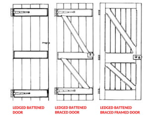 131779423-lbb-doorledged-braced-battened-doors.ppt