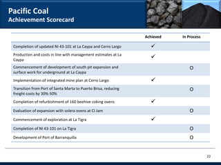 Pacific Coal
Achievement Scorecard

                                                                 Achieved   In Process

 Completion of updated NI 43-101 at La Caypa and Cerro Largo       
 Production and costs in line with management estimates at La
 Caypa
                                                                   
 Commencement of development of south pit expansion and                        O
 surface work for underground at La Caypa
 Implementation of integrated mine plan at Cerro Largo             
 Transition from Port of Santa Marta to Puerto Brisa, reducing                 O
 freight costs by 30%-50%
 Completion of refurbishment of 160 beehive coking ovens           
 Evaluation of expansion with solera ovens at CI Jam                           O
 Commencement of exploration at La Tigra                           
 Completion of NI 43-101 on La Tigra                                           O
 Development of Port of Barranquilla                                           O


                                                                                         22
 