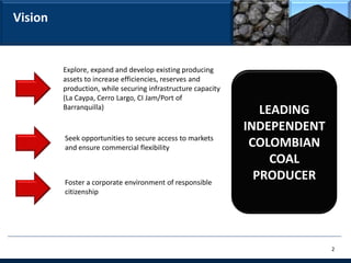 Vision


         Explore, expand and develop existing producing
         assets to increase efficiencies, reserves and
         production, while securing infrastructure capacity
         (La Caypa, Cerro Largo, CI Jam/Port of
         Barranquilla)
                                                                 LEADING
                                                              INDEPENDENT
         Seek opportunities to secure access to markets
         and ensure commercial flexibility                     COLOMBIAN
                                                                   COAL
         Foster a corporate environment of responsible
                                                                PRODUCER
         citizenship




                                                                            2
 
