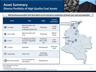 Asset Summary
 Diverse Portfolio of High Quality Coal Assets

          Well-positioned portfolio with diversified current and future production of steam coal, coke and asphaltite

                                                                                                 Current
              Asset                               Type                        Stage
                                                                                               Production*                        Puerto Brisa
                                                                                                                Port of Santa Marta                 1
                                                                                                                                                    1
                                                                                                                Port Barranquilla 6
                                      Open pit steam coal
                                                                                                   1.2 Mt1
    1    La Caypa                     mine with                            Producing                                                    2
                                                                                                    (Coal)
                                      underground potential
                                                                                                                                                5
                                      Open pit steam coal                                          600 Kt2
    2    Cerro Largo                                                       Producing                                                        4
                                      mine                                                          (Coal)
                                                                                                                   Medellin
                                      Underground coking                  Producing
                                                                                                    35 kt                                   3
    3    CI Jam                       coal mine upgrading                (2011 ramp-                                           Bogota
                                                                                                   (Coke)
                                      to coke                                up)
                                                                                                                        Cali

    4                                                                                            Start late-
         La Tigra                     Asphaltite                         Development
                                                                                                   2012


    5                                                                     Evaluating
         Catatumbo                    Steam coal                                                       -
                                                                         opportunities

                                      Port concession for
    6     Port Barranquilla                                              Development                   -
                                      coke export

Source: Management estimates
*Annualized rate
1 La Caypa produced 654,445 tonnes in H1/2011                                                                                                           7
2 Cerro Largo produced 125,730 during H1/2011; Q1 production prior to Pacific Coal acquisition of Cerro Largo
 