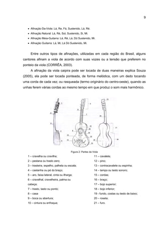 9
• Afinação Da-Viola: Lá, Re, Fá, Sustenido, Lá, Ré.
• Afinação Natural: Lá, Ré, Sol, Sustenido, Si, Mi.
• Afinação Meia-Guitarra: Lá, Ré, Lá, Dó Sustenido, Mi.
• Afinação Guitarra: Lá, Mi, Lá Dó Sustenido, Mi.
Entre outros tipos de afinações, utilizadas em cada região do Brasil, alguns
cantores afinam a viola de acordo com suas vozes ou a tensão que preferem no
ponteio da viola (CORRÊA, 2003).
A afinação da viola caipira pode ser tocada de duas maneiras explica Souza
(2005), ela pode ser tocada ponteada, de forma melódica, com um dedo tocando
uma corda de cada vez; ou rasqueada (termo originário do centro-oeste), quando as
unhas ferem várias cordas ao mesmo tempo em que produz o som mais harmônico.
Figura 2: Partes da Viola
1 – cravelha ou cravilha;
2 – pestana ou trasto zero;
3 – trasteira, espelho, palheta ou escala;
4 – castanha ou pé do braço;
5 – aro, faixa lateral, cinta ou ilharga;
6 – cravelhal, cravelheira, palma ou
cabeça;
7 – trasto, tasto ou ponto;
8 – casa
9 – boca ou abertura;
10 – cintura ou enfraque;
11 – cavalete;
12 – pino;
13 – contracavalete ou espinha;
14 – tampo ou testo sonoro;
15 – cordas;
16 – braço;
17 – bojo superior;
18 – bojo inferior;
19 - fundo, costas ou testo de baixo;
20 – roseta;
21 – furo.
 