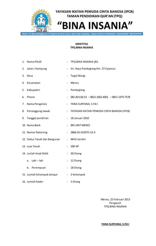 YAYASAN IKATAN PEMUDA CINTA BANGSA (IPCB)
TAMAN PENDIDIKAN QUR’AN (TPQ)
“BINA INSANIA”Alamat: Jln. Raya Pandeglang Km. 27 Cipancur Rt. 02 Rw. 02 kec. Menes Kab. Pandeglang – Banten 42262 HP. 0818236053 – 082310634001 - 085714797578
IDENTITAS
TPQ BINA INSANIA
1. Nama PAUD : TPQ BINA INSANIA (BI)
2. Jalan / Kampung : Jln. Raya Pandeglang Km. 27 Cipancur
3. Desa : Tegal Wangi
4. Kecamatan : Menes
5. Kabupaten : Pandeglang
6. Phone : 081.823.60.53 – 0823.1063.4001 – 0857.1479.7578
7. Nama Pengelola : YANA SURYANA, S.Pd.I
8. Penanggung Jawab : YAYASAN IKATAN PEMUDA CINTA BANGSA (IPCB)
9. Tanggal pendirian : 18 Januari 2010
10. Nama Bank : BRI UNIT MENES
11. Nomor Rekening : 3866-01-019375-53-4
12. Status Tanah dan Bangunan : Milik Sendiri
13. Luas Tanah : 500 M2
14. Junlah Anak Didik : 30 Orang
a. Laki – laki : 12 Orang
b. Perempuan : 18 Orang
15. Jumlah Kelompok belajar : 2 Kelompok
16. Jumlah Kader : 5 Orang
Menes, 25 Februari 2013
Pengasuh
TPQ BINA INSANIA
YANA SURYANA, S.Pd.I
 