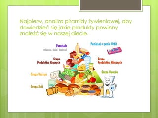 Najpierw, analiza piramidy żywieniowej, aby dowiedzieć się jakie produkty powinny znaleźć się w naszej diecie. 