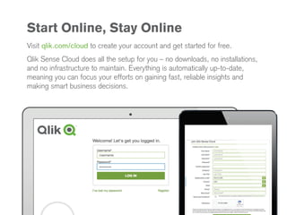 Getting Started with Qlik Sense® Cloud: Understanding the Basics | PDF