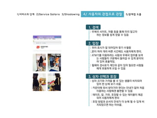 1. 검색
: 우체국 사이트, 어플 등을 통해 미리 알고자
하는 정보를 쉽게 얻을 수 있음
1/서비스의 단계 2/Service Safaris 3/Shadowing 4/ 사용자의 관점으로 관찰 5/문제점 도출
2. 입장
: 위치 표시가 잘 되어있어 찾기 수월함
:,문이 여러 개라 바쁜 시간에도 사용자에게 편리.
: ATM기를 이용하려는 사람과 우체국 업무를 보려
는 사람들이 구분해서 들어갈 수 있게 분리되
어 있어 효율적임.
: 휠체어 경사로가 계단과 같이 있어 필요한 사람들
에게 유용하게 쓰일 수 있음
3. 상자 선택과 포장
: 상자 크기와 가격을 볼 수 있는 샘플이 비치되어
있어 한 눈에 보기 쉬움.
: 카운터에 와서 받아가야 한다는 안내가 없어 처음
이용하는 사람에겐 불편할 수 있음
: 테이프, 칼, 가위, 포장할 수 있는 테이블이 제공
되어 사용자에게 편리
: 포장 방법과 순서의 안내가 더 눈에 띌 수 있게 비
치되었으면 하는 아쉬움.
 