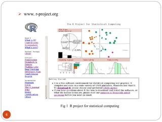 6
Fig 1 R project for statistical computing
 www. r-project.org
 