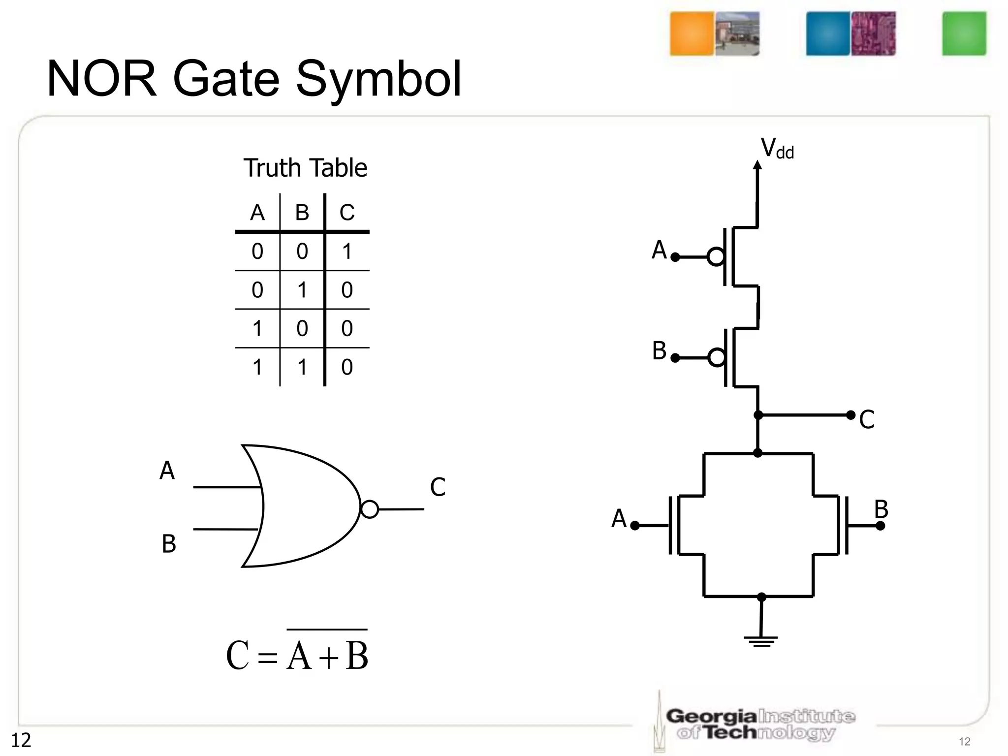 12 12
NOR Gate Symbol
A B C
0 0 1
0 1 0
1 0 0
1 1 0
A
B
C
Truth Table
A
C
B
A B
B
A
C 

Vdd
 
