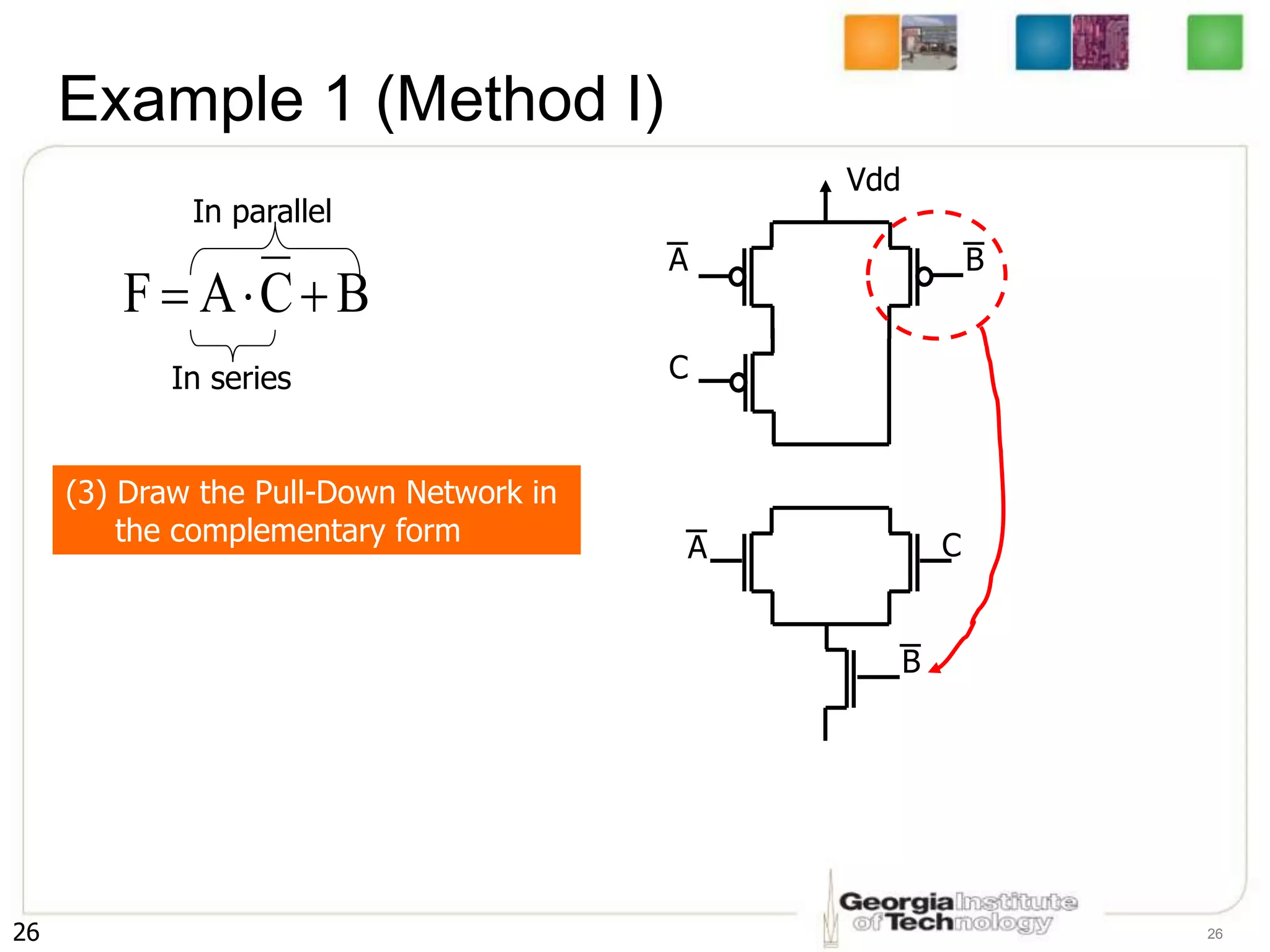 26 26
Example 1 (Method I)
B
C
A
F 


In series
In parallel
Vdd
(3) Draw the Pull-Down Network in
the complementary form
A
C
B
A C
B
 