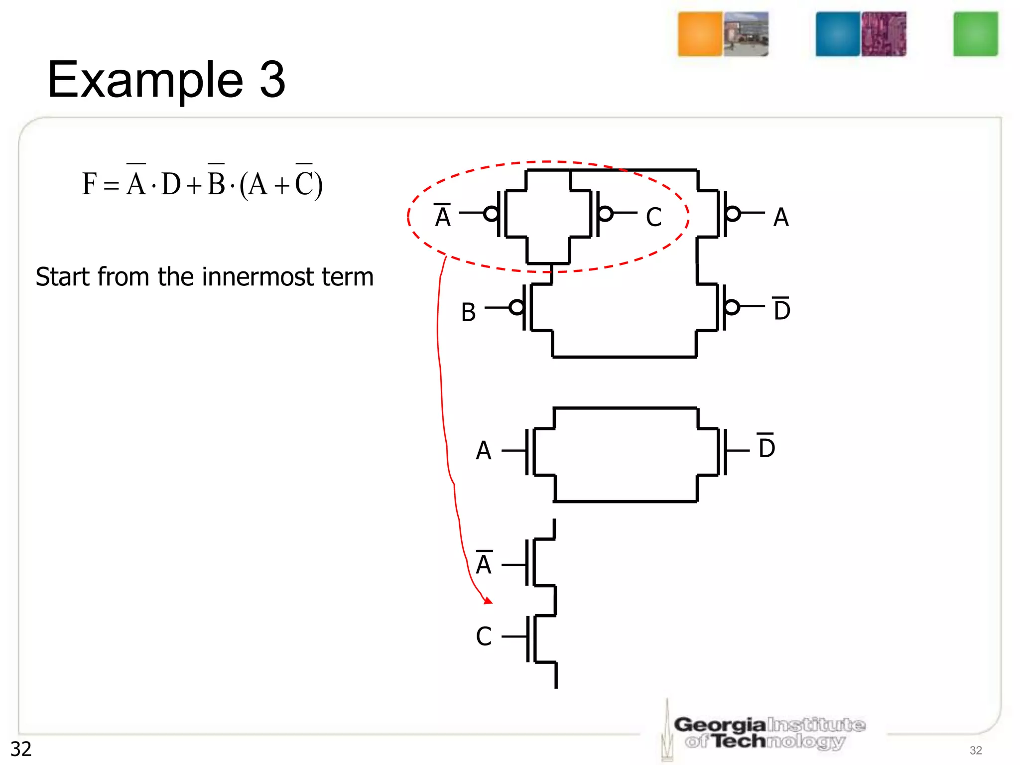 32 32
Example 3
)
C
(A
B
D
A
F 




Start from the innermost term
A
B D
A
C
A D
A
C
 