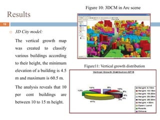 Results
19
 3D City model:
The vertical growth map
was created to classify
various buildings according
to their height, the minimum
elevation of a building is 4.5
m and maximum is 60.5 m.
The analysis reveals that 10
per cent buildings are
between 10 to 15 m height.
Figure 10: 3DCM in Arc scene
Figure11: Vertical growth distribution
 