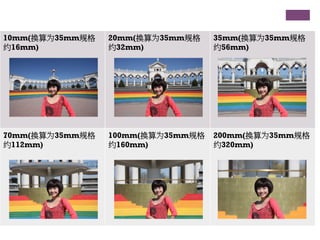 10mm(换算为35mm规格   20mm(换算为35mm规格    35mm(换算为35mm规格
约16mm)           约32mm)            约56mm)




70mm(换算为35mm规格   100mm(换算为35mm规格   200mm(换算为35mm规格
约112mm)          约160mm)           约320mm)
 