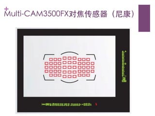 +
Multi-CAM3500FX对焦传感器（尼康）	

 