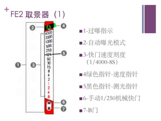 +
    FE2 取景器（1）	

                    n 1-过曝指示	


                    n 2-自动曝光模式	


                    n 3-快门速度刻度
                     （1/4000-8S）	

                    n 4绿色指针-速度指针	


                    n 5黑色指针-测光指针	


                    n 6-手动1/250机械快门	


                    n 7-B门	

 