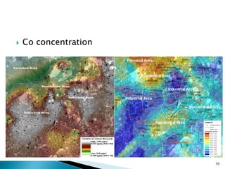  Co concentration
30
 