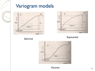 Variogram Model Kriging APPLICATION OF KRIGING IN GROUND WATER STUDIES | PDF