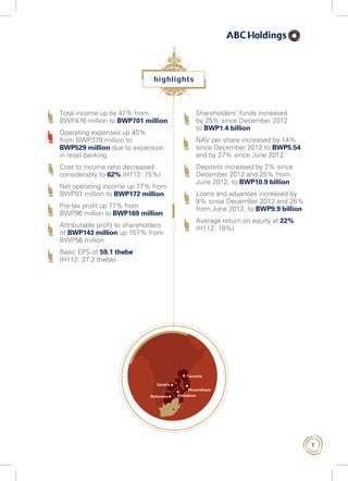 1
	Total income up by 47% from
BWP476 million to BWP701 million
	Operating expenses up 40%
from BWP379 million to
BWP529 million due to expansion
in retail banking
	Cost to income ratio decreased
considerably to 62% (H112: 75%)
	Net operating income up 77% from
BWP97 million to BWP172 million
	Pre-tax profit up 77% from
BWP96 million to BWP169 million
	Attributable profit to shareholders
of BWP143 million up 157% from
BWP56 million
	Basic EPS of 59.1 thebe
(H112: 37.2 thebe)
	Shareholders’ funds increased
by 25% since December 2012
to BWP1.4 billion
	NAV per share increased by 14%
since December 2012 to BWP5.54
and by 27% since June 2012
	Deposits increased by 2% since
December 2012 and 25% from
June 2012, to BWP10.9 billion
	Loans and advances increased by
8% since December 2012 and 26%
from June 2012, to BWP9.9 billion
	Average return on equity at 22%
(H112: 18%)
highlights
Botswana
Zambia
Tanzania
Mozambique
Zimbabwe
 
