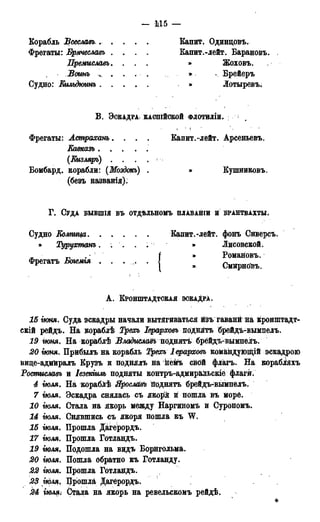 - ЗЦ15 —
Корабль Всеславъ.. .
Фрегаты: Брячеславъ .
Премиславъ.
Воинъ .
Судно: Килъдютъ . .
Капит. Одиндовъ.
Капит.-лейт. Барановъ.
» Жоховъ.
» Брейеръ
» Лотыревъ.
В . ЭСКАДРА КАСПІЙСКОЙ ФЛОТИЛІИ. ^
. • ( * - •
Фрегаты: Астрахань.... Капит.-лейт. Арсеньевъ.
Еавказъ . . . . .
Бомбард, корабли: (Моздокъ) . » Кушниковъ.
Г . СУДА БЫВШІЯ ВЪ ОТДѢЛЬНОМЪ ПЛАВАШИ И БРАНТВАХТЫ.
Судно Еотгща Капит.-лейт. фонъ Снверсъ.
» Турухтань. . . . ; » Лисовской.
. • „ f » Романовъ.
Фрегатъ Богемгя . . . . . ж Смирнов
А . КРОНШТАДТСКАЯ ЭСКАДРА.
15 гюня. Суда эскадры начали вытягиваться йзъ гаванй на кронштадт-
скій рейдъ. На кораблѣ Трехъ Іерарховъ поднять брейдъ-вымпелъ.
19 тня. На кораблѣ Владиславъ ізоднятъ брейдъ-вымпелъ.
20 іюня. Прибылъ на корабль Трехъ Іерарховъ комайдующій эскадрою
вице-адмиралъ Крузъ и поднялъ на йе#ь сівОй флагъ. На корабіяхъ
Ростиславъ и Іезекіилъ подняты контръ-адмирайьскіе флаги.
4 іюля. На корабйѣ Ярославъ йоднятъ брейдъ-вымпелъ.
7 тля. Эскадра снялась съ якоря й пошла въ морб.
10 тля. Стала на якорь между Наргиномъ и Суропомъ.
14 тля. Снявшись съ якоря пошла къ W.
15 іюля. Прошла Дагерордъ.
17 тля. Прошла Готландъ.
19 тля. Подошла на видъ Борнгольма.
20 тля. Пошла обратно къ Готланду.
22 тля. Прошла Готландъ.
23 іюля. Прошла Дагёрордъ. ,
24 іюл$: Стала да якорь на ревельскомъ рейдѣ.
 