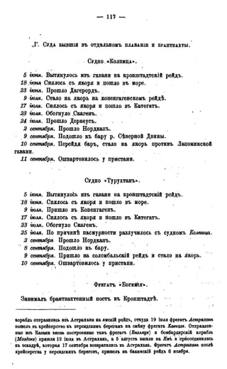 „ Г . СУДА ВЫЩПІЯ ВЪ ОТДѢЛЬНОМЪ ПЛАВАНШ И ВРАНТВАХТЫ.
СУДНО. «КОЛПИЦА».
5 іюня. Вытянулось изъ гавани на кронштадтскій рейдъ.
1$ ,гюня Снялось съ якоря и цошло въ море.
23 гюня. Прошло Дагерордъ.
9 гюля. Стало на якорь на копенгагенскомъ рейдѣ.
17 гюля. Снялось съ якоря и пошло въ Категатъ*
23 гюля. Обогнуло .Скагенъ. *
24 іюля. Црошло Дернеусъ.
2 сентября. Прошло Нордкапъ.
9 сентября. Подошло къ бару р. Сѣверной Двины.
10 сентября. Перейдя баръ, стало на якорь противъ, Лацоминской
гавани.
11 сентября. Ошвартовилось у пристани.
СУДНО «Турухтанъ».
5 гюня. Вытянулось изъ гавани на кронштадтскій рейдъ.
18 гюня. Снялось съ якоря и пошло въ море.
9 гюля. Пришло въ Копенгагена
17 гюля. Снялось съ якоря и пошло въ Категатъ.
23 гюля. Обогнуло Скагенъ.
25 гюля. По причинѣ пасмурности разлучилось съ судномъ Колпица.
2 сентября Прошло Нордкапъ.
8 сентября. Подошло къ бару.
9 сентября. Пришло на соломбальскій рейдъ й стало на якорь.
10 сентября. Ошвартовилось у пристани.
: ч • !
ФРЕГАТЪ « В О Г Е Й Я » .
Занималъ брантвахтенный постъ въ Кронштадтѣ.
корабль отправились изъ Астрахани, на ямскій рейдъ, откуда 19 ішя фрегатъ Астрахань
пошелъ въ крейсерство къ персидскимъ берегамъ на смѣну фрегата Ковкую. Отправлен-
ные изъ Казани вновь построенные тамъ фрегатъ (Кизлярѵ) и бомбардирский корабль
(Моздок*) пришли 12 іюля въ Астрахань, а 5 августа вышли на »Ймъ и присоединились
къ эскадрѣ, которая 17 сентября возвратились въ Астрахань. Фрегатъ Астрахань послѣ
крейсерства у персидскихъ береговъ, пришелъ на бакинскій рейдъ 6 ноября.
 