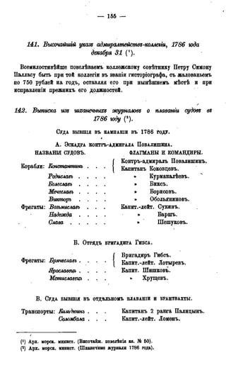 — 155 —
141. Высочсшгиій указе адмиралшйсмве-коллегіи, 1786 юда
декабря 31 (').
Всемилостивѣйше повелѣваемъ коллежскому совѣтнику Петру Симону
Палласу быть при той коллегіи въ званіи гисторіографа, съ жалованьемъ
по 750 рублей на годъ, оставляя его при нынѣшнемъ мѣстѣ и при
исправленіи прежнихъ его должностей.
142. Выписка изъ шхсмечныхе журналове о плавтги
1786 юду (2).
СУДА БЫВШІЯ ВЪ КАМПАНІИ в ъ 1 7 8 6 ГОДУ.
А . ЭСКАДРА КОНТРЪ-АДМИРАЛА ПОВАЛИШИНА.
ее
НАЗВАНЬЯ СУДОВЪ.
Корабли: Констанпшиъ
Родиславъ .
Болеславъ .
Мечеслаеъ .
Фрегаты: Возъмиславъ
Надежда .
Слава . .
ФЛАГМАНЫ И КОМАНДИРЫ.
Контръ-адмиралъ Повалишинъ.
Капитанъ Коковцевъ.
» Курманалѣевъ.
» Биксъ.
» Борисовъ.
» Обольяниновъ.
Капит.-лейт. Сукинъ.
» Баршъ.
» Щешуковъ.
Б . ОТРЯДЪ БРИГАДИРА Г И В С А .
Бригадиръ Гибсъ.
Капит.-лейт. Лотыревъ.
Капит. Шишковъ.
* Хрущевъ.
В . СУДА БЫВШІЯ ВЪ ОТДѢЛЬНОМЪ ПЛАВАНІИ И БРАНТВАХТЫ.
Транспорты: Кильдюинъ . . Капитанъ 2 ранга Палицынъ.
Соломбала . . . Капит.-лейт. Ломенъ.
Фрегаты: Брячеславъ . . . .
Ярославець . . . .
Мстиславецъ . . .
(*) Арх. морск. минист. (Высочайш. поведѣнія кн. № 50).
(2) Арх. морск. минист. (Шханечные журналы 1786 года).
 