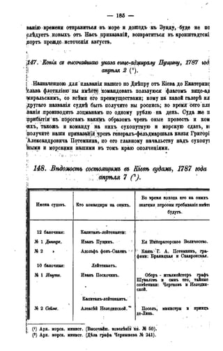 — 191 —
ванію времени отправиться въ море и дошедъ къ Зунду, буде -не по
слѣдуетъ новыхъ отъ Насъ приказаній, возвратиться въ кронштадтскі
дортъ прежде истеченія августа,
ч, "
$47. Коѵьгя С9 высочайшаго указа вгще-адуиралу Пущгту, 1787 год*
II апрѣля 2 (!). і
!' - :
I Назначенною, для плаванія нашего по Днѣпру отъ Біева до Екатерине
!блава флотиліею вы ймѣё$ё командовать пользуюся іфлагомъ вице-ад
імиральскимъ, со всѣми его преимуществами; кому на какой галерѣ илі
^ругаго названія суднѣ быть получите вы роспись; во времй Ьего пла
іанія производить лоцманамъ по одному рублю на день. Суда же п
ф:рйбіітіи кѣ пйрогамъ какййгь образомъ чрезъ оные провесть и ком
ихъ, такожъ и команду на нихъ сухопутную и морскую сдать, ві
долучйтё наши приКазайія чрезъ генералъ-фельдмаршала князя Григорі
Александровича Потемкина, по его главному начальству надъ сухопуі
Ікыми и морскими нашими въ томъ краю ополчеціями.
У- ' • , ' • • я !
: 148. Вѣдомвіть состолщимъ въ іКіевѣ еудамь, 1787 года
:fтрѣля 7 С J*
Во время похода кто на оныхъ
Имена судовъ. Кто командиры на оныхъ. знатщія. персоны пребываніе имѣті
будутъ.
12 баночныя: Капитанъ-лейтенанты: 1
№ 1 Дмтрк. Иванъ Пущинъ. Ея И'мйераторское Величество.
№2 > Адольфъ фонъ-Сакенъ ! Князь'Г. А. Потемкннъ, гра-
фини: Врашщкая и Скавронская.
10 баночння: Леитенавтъ.
№ 1 Ипутѵ. Иванъ Поскочннъ.
Канитанъ-лейтенантъ.
Оберъ - шталмейстеръ графъ
Шуваловъ и сынъ его, тайные
совѣтники: Чертковъ и Неледин-
ской.
№ 2 Сейма. Алексѣй Нелединской. Посояъ* министры и приндъ
де-Линь.
I (0 Арх. морск. минист. (Высочайш. повелѣнІвйн. Л® 66).
(2) Арх. морск. минист. (Дѣла графа Чернышева № 241),
 