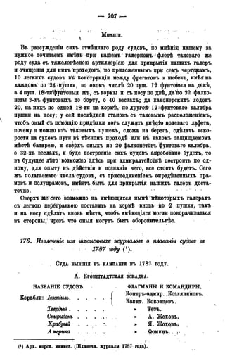 — 20.7 г —
^ МНѢНІВ.
Въ разсужденіи сихъ отмѣннаго роду судовъ,, по мнѣнію нашему за
нужное почитаемъ имѣть при наійемъ галернойъ; флотѣ таковаго же
роду суда съ тяжеловѣсною артиллеріею для прикрытія нашихъ галеръ
и очищенія для нихъ прОіоДовѣ, но приложеннымъ при семъ чертежамъ,
10 легкихъ судовъ вЪ конструкціи между фрегатовъ и шебекъ, имѣяна
каждомъ по24 йушки, во ономъ числѣ 20 пуш. 12 фунтоіыя на декѣ,
а 4 пуш. І^тйфуйтовыя жъ, съ кормы и съ носу по двѣ; Даѵпо 22 фалко-
неты 3-хъ фунтовыхъ по борту, о 40 веслахъ; да канонерскихъ лодокъ
20, на нихъ по одной 18-ти на кормФ* по другой- 12і фунтоваго калибра
пушки на носу; у сей послѣдней станокъ съ таковымъ расположеніемъ,
чтобъ оный съ помЬщію придѣлки могъ служить ,?мѣ($о полеваго лафета,
почему н можно изѣ таковыхъ пушекъ, сложа на берегъ, сдѣлать вско-
рости на сухомъ пути въ тѣсномъ проходѣ или въ какомъ защищаемомъ
мѣстѣ батарею, и сверхъ оныхъ по 20 фаЛконетовъ фунтоваго калибра,
о 32-хъ веслахъ, и буде построеніе сихъ судовъ апробовано будетъ, то
въ будущеё лѣто возможно Здѣсь при адмиралтёйствѣ построить по од-
ному, для опыту въ дѣйствіи и познаніи чего, все стоить будетъ. Сего
жъ полагаемаго числа судовъ, съ присоединеніемъ шредѣленныхъ пра-
мовъ и полупрамовъ, имѣетъ быть для прикрытія нашихъ галеръ доста-
точно. « : • ' • . «
Сверхѣ &е сего возможно на имѣющихся ньтѣ йѣкоторыхъ галерахъ
съ легкою Переправкою поставить на кормѣ вновь по 2 пушки, такъ
и на носу сдѣлать вновь мѣста, чтобъ имѣющіяся могли поворачиваться
въ стороны,1 Чрезъ что оныя могутъ быть оборонительнѣе.
176. Извлечете изъ шханечныхъ журналовъ о плавтіи судовъ въ
: • 1787 году (').
СУДА вывпия въ КАМПАШИ ВЪ 1787 году.
А . КРОНШТАДТСКАЯ ЭСКАДРА.
НАЗВАНІЕ СУДОВЪ. ФЛАГМАНЫ Ж КОМАНДИРЫ.
( Контръ-адмир. Козляниновъ.
Корабли: Іезекіиль.
Твердый.
Спиридт
Храбрый
Капит. Коковцевъ.
» Тетъ.
» А. Жоховъ.
» Я. Жохрвъ^
> фоминъ. , 11
С1) Арх. морск. миннст. (Шханечи. журналы 1787 года).
 