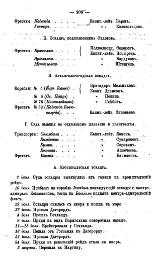 Фрегаты: Надежда . . . . (Капит.-лейт. Баршь.
Гекторъ "'І!1',і|11 » о Колокольцовъ.
*
Б . ЭСКАДРА ПОДПОЛКОВНИКА ѲЕДОРОВА. .. «.
- „ , ( Подполковн, Ѳедоровъ.
Фрегаты: Брячеславъ . '. . . ( __ 1Г' тгг  Капит.-лейу. Лопыревъ.
Ярославецъ . . . . *> ,, Бардуко^ъ.
, Мстиславецъ . . . Щтензгель.
В . АІРХАНГЕЛОГОРОДОКАЯ ЭСКАДРА.
тл• * ѵ в т ч f Бригадирь Мельниковъ.
Корабли: № 5 (Киръ Іоаннъ) . { » £r v , ( Капит, Денисонъ.
Ж 6 (Св,. Петръ){ . » Пекинъ.
№ 76 (Пантелеймонъ). » Глѣбовъ. (
Фрегатъ № 39s (Надежда Блаю-
полуція). . . Капит.-лейт. Зиновьевъ.
Г . СУДА ВЫВШІЯ в ъ ОТДѢЛЬНОМЪ ПЛАВАНІИ И БРАНТВАХТЫ.
Транспорты: Соломбала
Кшьдшнъ
Куликь .
Долпица.
Фрегатъ Боьемія .
Капит.-лейт. Ломенъ.
» Сумароковъ..
, Соровднъ.
» Аплечеевъ.
» , Бачмановъ.
А . КРОНШТАДТСКАЯ ЭСКАДРА.
7 іюня. Суда эскадры вытянулись изъ гавани на кронштадтскій
рейдъ.
10 іюня. Прибыль на корабль Іезекіиль командующій эскадрою контръ-
адмиралъ Козляниновъ; тогда на Іезекіилѣ поднять контръ-адмиральскій
флагъ.
19 іюня. Эскадра снялась съ якоря и пошла въ море.
27 іюня. Прошла Дагерордъ.
4 гюля. Прошла Готландъ.
8 іюля. Придя на видъ Борнгольма поворотила назадъ.
11—18 гюля. Крейсеровала у Готланда. N
18 іюля. Пошла отъ Готланда къ Дагерорду.
21 гюля. Прошла Дагерордъ.
24 гюля. Придя на ревельскій рейдъ стала на якорь.
3 августа. Перешла къ Наргину.
 