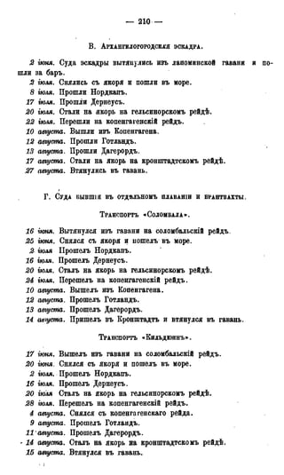 — 210 —
В . АРХАНГЕЛОГОРОДСКАЯ ЭСКАДРА.
2 гюня. Суда эскадры вытянулись изъ лапоминской гавани и по-
шли за баръ.
2 гюля. Снялись съ якоря и пошли въ море.
8 гюля. Прошли Нордкапъ.
17 гюля. Прошли Дернеусъ.
20 гюля. Стали на якорь на гельсинорскомъ рейдѣ.
22 гюля. Перешли на копенгагенскій рейдъ.
10 августа. Вышли изъ Еопенгагена.
12 августа. Прошли Готландъ.
13 августа. Прошли Дагерордъ.
17 августа. Стали на якорь на кронштадтскомъ рейдѣ.
27 августа. Втянулись въ гавань.
Г . СУДА БЫВШІЯ ВЪ ОТДѢЛЬНОМЪ ПЛАВАНІИ И БРАНТВАХТЫ.
ТРАНСПОРТЪ «СОЛОМБАЛА».
16 гюня. Вытянулся изъ гавани на соломбальскій рейдъ.
25 гюня. Снялся съ якоря и пошелъ въ море.
2 гюля ІІрошелъ Нордкапъ.
16 гюля. Прошелъ Дернеусъ.
20 гюля. Сталъ на якорь на гельсинорскомъ рейдѣ.
24 гюля. Перешелъ на копенгагенскій рейдъ.
10 августа. Вышелъ изъ Копенгагена.
12 ащста. Прошелъ Готландъ.
13 августа. Прошелъ Дагерордъ.
14 августа. Пришелъ въ Кронштадта и втянулся въ гавань.
ТРАНСПОРТЪ «КИЛЬДЮИНЪ».
17 іктя. Вышелъ изъ гавани на соломбальскій рейдъ.
20 гюня. Снялся съ якоря и пошелъ въ море.
2 гюля. Прошелъ Нордкапъ.
16 гюля. Прошелъ Дернеусъ.
20 гюля Сталъ на якорь на гельсинорскомъ рейдѣ.
28 гюля. Перешелъ на копенгагенскій рейдъ.
4 августа. Снялся съ копенгагенскаго рейда.
9 августа. Прошелъ Готландъ.
11'августа. Прошелъ Дагерордъ.
- 14 августа. Сталъ на якорь на кронштадтскомъ рейдѣ.
15 августа. Втянулся въ гавань.
• І
 