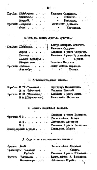 — 19) —
Корабли: Побгьдоносецъ
Святославъ і
Фрегаты: Патрикій . .
Слава . . .
Капитанъ Спиридовъ.
» Шишвинъ.
» Кововдевъ.
Калит-лейт. Денисонъ.
Б . ЭСЙАДРА КОНТРЪ-АДМИРАЛА СУХОТИНА.
Корабли: Побѣдославъ
Европа . .
Память Евсмафія
Немронь меня. .
Фрегаты: Надеоюда . . .
Александрь. . .
1 1 Контръ-адмиралъ Сухотинъ.
I Капитанъ Ѳедоровъ.
Капитанъ 1 ранга Свуратовъ.
Капитанъ 2 ранга Курманалѣевъ.
» Шубинъ.
Капитанъ Калугинъ.
Капит.-лѳйтен. Барановъ.
» Пекинъ.
В . АРХАНГЕЛОГОРОДОВАЯ ЭСКАДРА.
Корабли: № 71 (Болеславъ). .
J6 70 (Мечеславъ). .
Фрегаты: № 33 (Возмиславъ) .
№ 34 (Подраокжлавь).
Бригадиръ Повалшпинъ.
Капитанъ Ржёвскій.
Капитанъ 2 ранга Бивсъ.
Капит.-лейт. Киленинъ.
Г . ЭСКАДРА КАСШЙСВОЙ ФЛОТИЛШ.
, _, _ ( Капитанъ 1 ранга Ханыковъ.
Фрегаты: № 3 ( £а п и т в _л е й т е н . Л я л и н ъ .
№ 2 Лейтенанта Арсеньевъ.
№ 1 Капитанъ 2 ранга Басвавовъ.
Бомбардирскій корабль . . . Капит.лейт.
Д. СУДА БЫВШІЯ в ъ ОТДѢЛЬНОМЪ ПЛАВАНІИ.
Фрегатъ Легки* . .
Транспорты: Соломбала
Верблюдъ
Фрегаты: Счастливый
Вахмейстеръ
Капит.-лейтен. Мосоловъ.
» Сукинь.
Капитанъ 2 ранга, Коковдовъ.
Капит.-лейтен. А. Бочмановъ.
Лейтенанта Коробка.
 