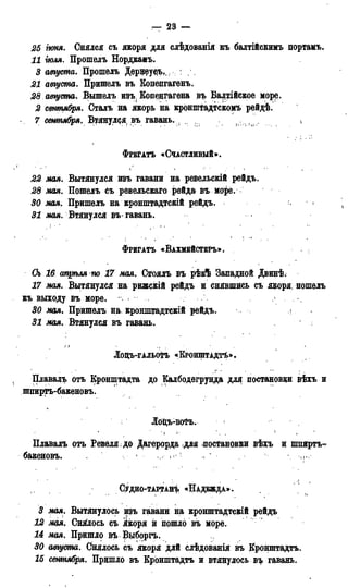 — 23 —
25 іюня. Снялся съ якоря для слѣдованія къ балтійскимь портамъ.
11 тля. Прошель Нордканъ.
3 августа. Прошѳлъ Дердеу^ъ.,
21 августа. Пришелъ въ Еопепгагенъ.
28 августа. Вышелъ изъ[ Копенгагена въ Балтійское море.
2 сентября. Сталъ на якорь на кронштадтскомъ рейдѣ.
7 сентября. Втянулся, въ гавань...
ФРЕГАТЪ «СЧАСТЛИВЫЙ».
22 мая. Вытянулся иэъ гавани на ревельскій рейдъ.
28 мая. Пошелъ Съ ревельскаго рейда въ море.
30 мая. Пришелъ на кронштадтскій рейдъ. • <
31 мая. Втянулся въ гавань.
ФРЕГАТЪ «ВАХМЕЙСТЕРЪ».
Оь 16 апрѣляпо 17 мая. Стоялъ въ рѣкЪ Западной Двинѣ.
17 мая. Вытянулся на рижскій рейдъ и снявшись съ якоря, пошелъ
къ выходу въ море.
30 мая. Пришелъ на, кроншрадтскій рейдъ. ;
31 мая. Втянулся въ гавань.
п • ,. ,
ЛОЦЪ-ГАЛЬОТЪ «КРОНШТАДТЪ».
Плавалъ отъ Кронштадта до Калбодегрунда для постановки вѣхъ и
шпиртъ-бакеновъ.
Лоцъ-вотъ.
Плавалъ отъ Ревеля до Дагерорда для постановки вѣхъ и шпиртъ-
бакеновъ. « , м , о
СУДНО-ТАРТАНТ> «НАДЕЖД».
3 мая. Вытянулось изъ гавани на кронштадтскій рейдъ
12 мая. Снялось съ якоря й пошло въ море.
14 мая. Пришло въ Выборгъ.
30 августа. Снялось съ якоря длй слѣдованія въ Кронштадта.
15 сентября. Пришло въ Кронштадта и втянулось в> гавань.
 