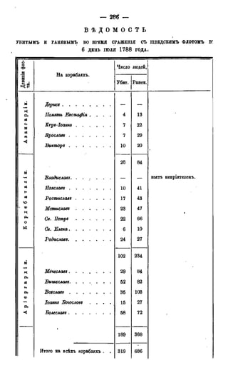 мирф 13 1890 ocr