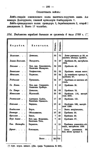 мирф 13 1890 ocr