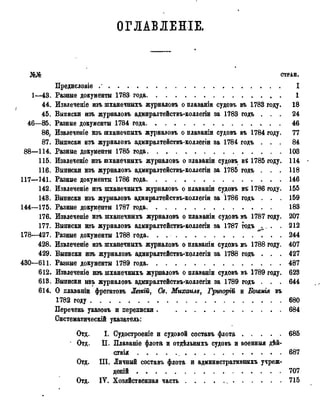 ОГЛАВЛЕНІЕ.
СТРАН.
Предисловіѳ / I
1—43. Разные документы 1783 года 1
44. Извлечете изъ шханечныхъ журналовъ о плаваніи судовъ въ 1783 году. 18
45. Выписки изъ журналовъ адмиралтействъ-коллегіи за 1783 годъ . . . 24
46—85. Разные документы 1784 года 46
86. Извлечете изъ шханечныхъ журналовъ о плаваніи судовъ въ 1784 году. 77
87. Выписки изъ журналовъ адмиралтействъ-коллегіи за 1784 годъ . . . 84
88—114. Разные документы 1785 года 103
115. Извлечете изъ шханечныхъ журналовъ о плаваніи судовъ вѣ 1785 году, 114 •
116. Выписки изъ журналовъ адмиралтействъ-коллегіи за 1785 годъ . . . 118
117—141. Разные документы 1786 года 146
142. Извлечете изъ шханечныхъ журналовъ о плаваніи судовъ въ 1786 году. 155
143. Выписки изъ журналовъ адмиралтействъ-коллегіи за 1786 годъ . . . 159
144—175. Разные документы 1787 года 183
176. Извлечете изъ шханечныхъ журналовъ о плаваніи судовъ въ 1787 году. 207
177. Выписки изъ журналовъ адмиралтействъ-коллегіи за 1787 годъ . . 212
178—427. Разные документы 1788 года. . 244
428. Извлечете изъ шханечныхъ журналовъ о плаваніи судовъ въ 1788 году. 407
429. Выписки изъ журналовъ адмиралтеЗствъ-коллегій за 1788 годъ . . . 427
430—611. Разные документы 1789 года 487
612. Извлечете изъ шханечныхъ журналовъ о плаваніи судовъ въ 1789 году. 623
613. Выписки И8ъ журналовъ адмиралтействъ-коллегіи за 1789 годъ . . . 644
614. О плаваніи фрегатовъ Лжій, Св. Мшаилз, Григорій и Богемія въ
1782 году . . . . 680
Перечень указовъ и переписки 684
СистематическіЗ указатель:
Отд. I. Судостроеніе и судовой составъ флота 685
* Отд. П. Плаваніе флота и отдѣльныхъ судовъ и военныя дѣй-
ствія 687
Отд. ПІ. Личный составъ флота и административныхъ учреж-
деній 707
Отд. ІУ. Хозяйственная часть 715
 