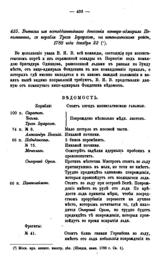 мирф 13 1890 ocr