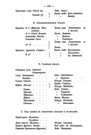 мирф 13 1890 ocr