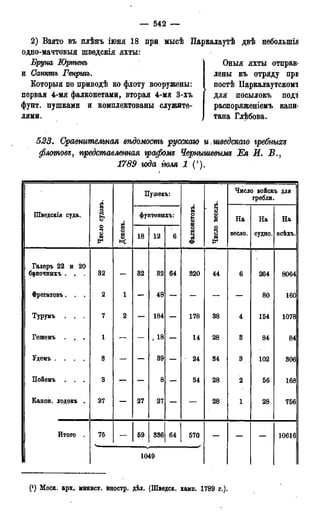 мирф 13 1890 ocr