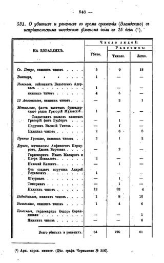 мирф 13 1890 ocr