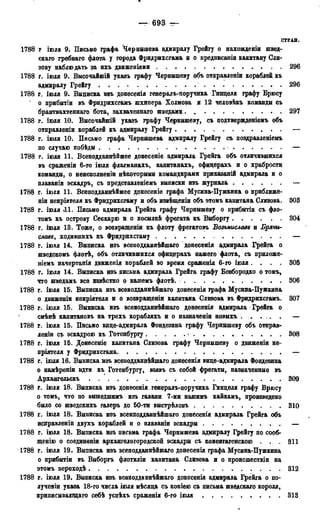 мирф 13 1890 ocr