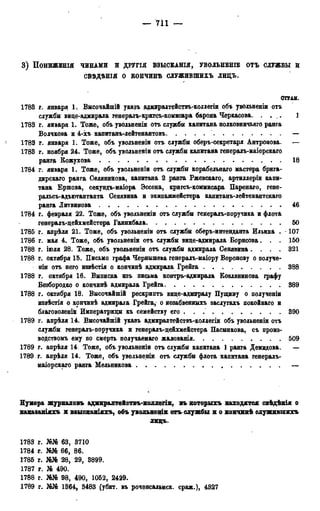 мирф 13 1890 ocr