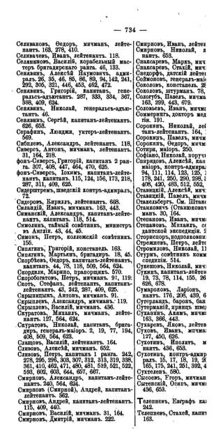 мирф 13 1890 ocr
