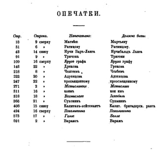 мирф 13 1890 ocr