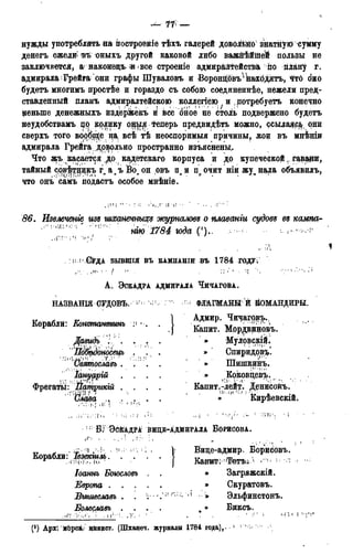 нужды употреблять на іюстроеніе тѣхъ галерей довозйіно знатную сумму
денегъ ежели въ оныхъ Другой каковой либо важнѣйіпеЙ пользы не
заключается, анаконедъ ивсе строеніе адмиралтейства по плану г.
адмирала Fpeftpa они графы Шуваловъ и Воронцовъ* нахЬдятъ, Что оно
будетъ многимъ простѣе и гораздо съ собою соединеннѣе, нежели пред-
ставленный планъ адмиралтейскою коллегіею , и , дотребуетъ конечно
меньше денежныхъ издёржекъ й все оное не столь подвержено будетъ
неудобствамъ по колику оныя теперь предвидѣть можно, ссыдаяр^ они
сверхъ того ВООБЩЕ на, всѣ тѣ неоспоримыя причины, JKOH ВЪ мнѣніи
адмирала Грейга довольно пространно изъяснены,.
Что жъ касается до кадетскаго корпуса и до купеческой . гавади,
тайный совѣтникъ графъ Воронцовъ при прочитаніи журнала объявилъ,
86. Извлечете изъ шхаиечиыхъ журналовъ о плаванги судовъ въ пампа-
' иію 1784 юда (')..:"« . . . «г • і ^ I • ' > , '
.  І М.БІГДА ВЫВЖІЯ ВЪ КАМНАНІИ ВЪ 1 7 8 4 ГОДУ;
А . ЭСКАДРА АДМИРАЛА ЧИЧАГОВА.
НАЗВАНЬЯ СУДОВЪ. « ФЛАГМАНЫ Й ЙОМАНДИРЫ.
В І ЭСКАДРА ВИЦЕ-АДМИРАЛА БОРИСОВА
Іоаннъ Боюсловь
Европа . . . .
Виде-адмир. Борисовъ
Канит: Шетъ:чА - -
» Загряжскій.
» Скуратовъ.
Вышеславь . .
Болеславъ . . .
» Эльфинстонъ.
^» Биксъ.
(*) Apxl MbpcE. минист. (Шханеч. журналы 1784 года),.
 