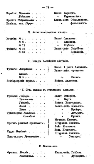 — 78
Корабли: Мечеславъ .
Родиславъ .
Фрегатъ Подраоюислаеь
Бомбард, кор. Перунъ
Кадит. Борисовъ.
» Курманалѣевъ.
Капит.-лейт. Обольяниновъ.
» фонъ-Сакенъ.
В . АРХАНГЕЛОГОРОДСКАЯ ЭСКАДРА.
Корабли: № 1 .
№ 2 .
Ѣ 72
Фрегаты: Jfc 35
№ 36
Капит. Одинцовъ.
» Киленинъ.
» ШубинъІ
Капит.-лейт. Скорбѣевъ.
» Бочманоэд».
Г . ЭСКАДРА КАСПІЙСКОЙ ФЛОТИЛІИ.
Фрегаты: Астрахань.
Еавказъ . . .
Jfe 3 ; «. . .
Бомбардирскій корабль .
Капит. 1 ранга Ханыковъ.
Капит.-лейт. Арсеньевъ.
Лялинъ.
Лейтен. Аклечеевъ.
Д. СУДА БЫВЩІЯ в ъ ОТДѢЛЬНОМЪ ПЛАВАНІИ.
Фрегаты: Гекторъ. .
' Возьмиславъ
Жегкій ., .
Вошь . .
Транспорты: Кильдютъ
Соломбала
Фрегатъ рижской брантвахты.
Судно Верблюдъ . . .
Лоцъ-гальотъ Еронгшпадтъ
Капит. Ѳедоровъ.
» Берхъ.
Лейтен. Хомотьяновъ.
Капит.-лейт. Масоловъ.
» Врейеръ.
> Лотыревъ.
» Сукинъ.
Мичманъ Каеровъ-
Штурманъ Яниковъ.
Лейт. Игнатьевъ.
Лейт. Игнатьевъ.
Штурманъ Яниковъ.
» Соколовь.
Е . БРАНТВАХТЫ.
Фрегаты: Богемія . .
Еонстанція.
Капит.-лейт. Глѣбовъ.
* Дубровинъ.
 