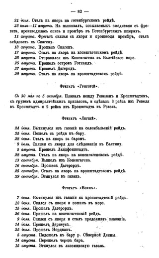 — 82 —
21 іюля. Сталъ на якорь на готенбургскомъ рейдѣ.
23 іюля—11 августа. На шлюнкахъ, носылаемыхъ ежедневно съ фре-
гата, производилась опись и промѣръ въ Готенбургскихъ шхерахъ.
11 августа. Фрегатъ снялся съ якоря и производя промѣръ, сталъ
слѣдовать къ Скагену.
13 августа. Прошелъ Скагенъ.
17 августа. Сталъ на якорь на копенгагенскомъ рейдѣ.
23 августа. Отправился изъ Копенгагена въ Балтійское море.
25 августа. Прошелъ островъ Готландъ.
27 августа. Прошелъ Дагеродъ.
29 августа. Сталъ на якорь на кронштадтскомъ рейдѣ.
ФРЕГАТЪ «ГРИГОРІЙ».
Съ 30 мая по 5 октября. Плавалъ между Ревелемъ и Кронштадтомъ,
съ грузомъ адмиралтейскихъ припасовъ, и сдѣлалъ 3 рейса изъ Ревеля
въ Кронштадта и 2 рейса изъ Кронштадта въ Ревель.
ФРЕГАТЪ «ЛЕГКІЙ».
24 іюня. Вытянулся изъ гавани на соломбальскій рейдъ.
25 іюня. Пошелъ съ рейда къ-бару.
28 іюня. Сталъ на якорь за баромъ.
"8 іюля. Снялся съ якоря для слѣдованія въ Балтику.
5 августа. Прошелъ Ландфонштадтъ.
28 августа. Сталъ на якорь на копенгагенскомъ рейдѣ.
13 сентября. Вышелъ изъ Копенгагена.
16 сентября. Прошелъ Дагерордъ.
25 сентября. Сталъ на якорь на кронштадтскомъ рейдѣ.
29 сентября. Втянулся въ гавань.
ФРЕГАТЪ «Воинъ».
7 іюня. Вытянулся изъ гавани на кронштадтскій рейдъ.
12 іюня. Снялся съ якоря и пошелъ въ морс.
15 іюня. Прошелъ Дагерордъ.
26 іюня. Пришелъ на копенгагенскій рейдъ.
9 іюля. Снялся съ якоря и сталъ продолжать плаваніе.
14 іюля. Прошелъ Дернеусъ.
25 іюля. Прошелъ Нордкапъ.
5 августа. Подошелъ къ бару р. Сѣверной Двины.
14 августа. Перешелъ черезъ баръ.
15 августа. Втянулся въ лапомирскую гавань.
 