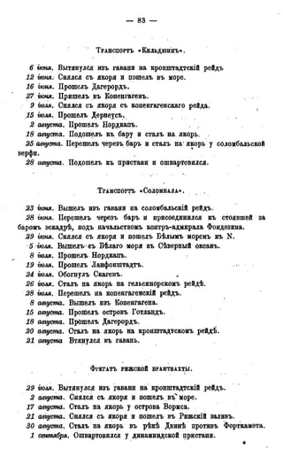 — 83 —
ТРАНСПОРТЪ «КИЛЬДЮИНЪ».
6 гюня. Вытянулся изъ гавани на кронштадтскій рейдъ
12 гюня. Снялся съ якоря и пошелъ въ море.
16 гюня. Прошелъ Дагерордъ.
27 гюня. Пришелъ въ Копенгагена
9 іюля. Снялся съ якоря съ копенгагенскаго рейда.
,16 тля. Прошелъ Дернеусъ., (
2 августа. Прошелъ Нордкапъ.
18 августа. Подошелъ къ бару и стадъ на якорь. .
25 августа. Перешелъ черезъ баръ и сталъ на якорь у соломбальской
верфи.
28 августа. Подошелъ къ пристани и ошвартовился.
ТРАНСПОРТЪ «СОЛОМБАЛА».
23 гюня. Вышелъ изъ гавани на соломбальскій рейдъ.
28 гюня. Перешелъ черезъ баръ и присоединился къ стоявшей за
баромъ эскадрѣ, подъ началіьствомъ контръ-адмирала Фондезина.
29 гюня. Снялся съ якоря и пошелъ Бѣлымъ моремъ къ N.
5 гюля. Вышелъ съ Бѣлаго моря въ Сѣверный океанъ.
8 тля. Прошелъ. Нордкапъ.
19 тля. Прошелъ Ланфонштадтъ.
24 гюля. Обогнулъ Скагенъ. *
26 гюля. Сталъ на якорь на гельсинорскомъ рейдѣ.
28 гюля. Перешелъ на копенг&генскій рейдъ.
8 августа. Вышелъ изъ Копенгагена.
15 августа. Прошелъ островъ Готландъ.
18 августа. Прошелъ Дагерордъ.
20 августа. Сталъ на якорь на кронштадтскомъ рейдѣ.
21 августа Втянулся въ гавань.
ФРЕГАТЪ РИЖСКОЙ БРАНТВАХТЫ.
29 гюля. Вытянулся изъ гавани на кронштадтскій рейдъ.
2 августа. Снялся съ якоря и пошелъ въ4 море.
17 августа. Сталъ на якорь у острова Вормса.
21 августа. Снялся съ якоря и пошелъ въ Рижскій заливъ.
30 августа. Сталъ на якорь въ рѣкѣ Двинѣ противъ Форткамета.
1 сентября. Ошвартовился у динаминдской пристани.
 