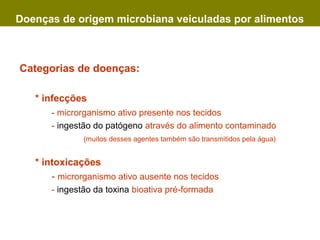 Doenças de origem microbiana veiculadas por alimentos
Categorias de doenças:
* infecções
- microrganismo ativo presente nos tecidos
- ingestão do patógeno através do alimento contaminado
(muitos desses agentes também são transmitidos pela água)
* intoxicações
- microrganismo ativo ausente nos tecidos
- ingestão da toxina bioativa pré-formada
 